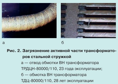 Бандаж для трубопроводов. Поврежденная изоляция провода. Повреждения изоляции кабелей 1000в. Способы измерения сопротивления изоляции. Старение и пробой изоляции.