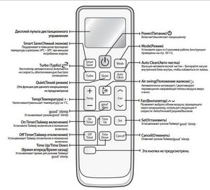 кондиционерам samsung