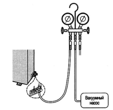 Схема заправки кондиционера